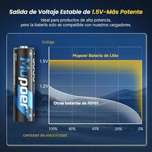 Batteries Accessories