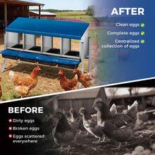 Techigher Chicken Nesting Boxes, 3/4 Hole Metal Chicken Egg Laying Box With Pull-Out Trays And Rollout Egg Collection For ChickenCoop - Blue With Metal Legs, 4 Holes - View 4