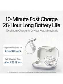 UGREEN WS213 Earhook Bluetooth Headphones S7 White, Bluetooth 6.0, Stable Connection, 3D Surround Sound, Directional Sound Transmission With No Sound Leakage Prevention, AAC/SBC Audio Decoding, Clear And Distinct Sound Quality - White - View 3