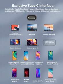 7合1 Type-C扩展集线器，多端口USB集线器 - 灰色 - 查看 12