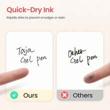 Taja Gel Pens, 6 Pcs Quick Dry Black Gel Ink Pens, 0.5mm Fine Point Smooth Writing Pens For Journaling And Te Taking, Cute Aesthetic Pens For Women & Men-Pastel - 粉彩聖經 - 查看 5