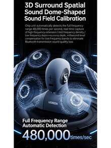 UGREEN WS213 Earhook Bluetooth Headphones S7 White, Bluetooth 6.0, Stable Connection, 3D Surround Sound, Directional Sound Transmission With No Sound Leakage Prevention, AAC/SBC Audio Decoding, Clear And Distinct Sound Quality - White - View 5