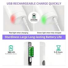 1个便携式电动清洁刷，600mAh，包含5个替换刷头。使用前需充电，7*20厘米旋转电动地板清洁刷，适用于浴室、厨房、浴缸、淋浴房瓷砖、地毯、坐浴盆等。无线旋转地板清洁刷，家居用品。适合作为毕业礼物、单身派对礼物、伴娘礼物、父亲节礼物。 - 彩色 - 查看 9