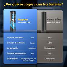 Batteries Accessories