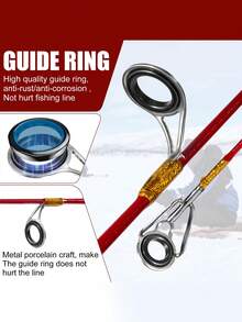 SOUGAYILANG 超轻112克冰钓竿，配备高灵敏度轮座、舒适吸汗手柄和防腐蚀导环，导线快速稳定（53.5厘米） - 彩色 - 查看 3