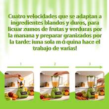 Licuadora profesional, licuadora de encimera, licuadora para cocina máxima de alta potencia para el hogar y comercial con temporizador, batidora para triturar hielo, postre congelado, sopa, pescado - Verde - Ver 7