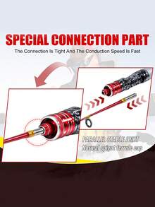 SOUGAYILANG 超轻112克冰钓竿，配备高灵敏度轮座、舒适吸汗手柄和防腐蚀导环，导线快速稳定（53.5厘米） - 彩色 - 查看 5