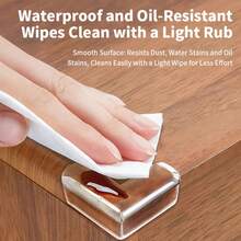 Transparent Baby Edge & Corner Guards - Clear - View 5