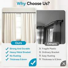 Black Curtain Rods For Windows 28 To 48 Inch, 5/8 Diameter Heavy Duty Metal Adjustable Small Drapery Rod With Bracket,Curtain Rods,Curtain Rods For Windows,Curtain Rods - Black - View 4