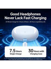 UGREEN Auriculares Bluetooth WS206, HiTune T3Pro, Bluetooth 5.4, conexión estable, totalmente compatible con Apple y Huawei, Bluetooth 5.4 para juegos y deportes.