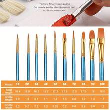 Caballetes para Pintar Niños de Artista Caballete de Pintura Set 6 Mini Lienzos para Pintar Paneles Blancos Imprimados 10x10 cm con 10 Pinceles para Suministros de Fiesta de Pintura ArtisticaDurable, Sólido,cultivating children's interests - Blanco - Ver 5