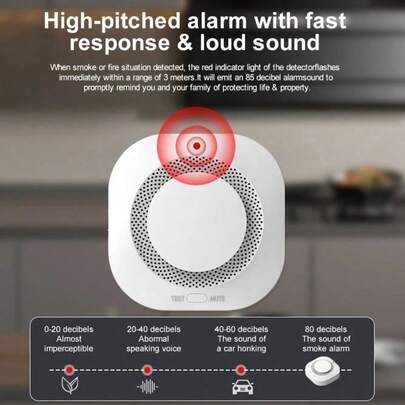 Smart Fire Alarm Smoke Detector Photoelectric Sensor With 433MHz RF Link, 80dB Sound For House Apartment Villa (Without Battery)