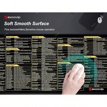 Desk Mat - ForPython - View 4
