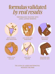 3-Piece Set,After Shave Oil For Women | Pink Gentle Strawberry Vanilla Flavor-Soothing And Moisturizing Treatment To Prevent Hair Loss And Leave Skin Smooth And Irritation-Free For Daily Use-Valentines Gifts,Birthday Gifts,Gifts For Women,Mardi Gras,Skin Care,Korean Skincare,Face Care Products - Hồng - Xem 11