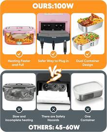 Lonchera Eléctrica - Fiambrera eléctrica de 60 a 80 W para adultos, calentador de alimentos portátil para coche, camión, trabajo, con tenedor y cuchara de acero inoxidable (Gray) - Rosa - Ver 7