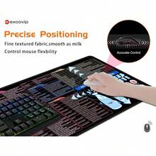 Desk Mat - ForPython - View 5