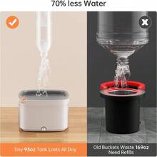 Spin Mop And Bucket Set With Self Separation Dirty And Clean Water System Self Wringing 360° Rotating Square Mop Head For Home Floors Cleaning 1.0 Mop And Bucket Set (6 Pads ) - XámTrắng - Xem 7