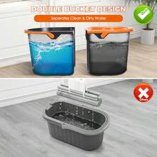 Spin Mop And Bucket With Wringer Set Double Bucket Separate Dirty Water 360° Spinning Mop System With 3 Microfiber Mop Heads Clean Water Mop Set For Floor Cleaning - Xám cam - Xem 2