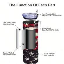 20oz Patriotic American Flag Fireworks Tumbler With Straw - Double-Wall Vacuum Insulated Cup, Leakproof Lid - Keeps Drinks Hot/Cold For Hours - Independence Day, Birthday, 4th Of July Gifts - Red, White, Blue Patriotic Cup For Home, Office, Travel, Outdoor - Durable Stainless Steel Construction, American Flag Decorations, Travel Drinkware, Star Pattern Design, Rustresistant Drinkware, Office Cup, Festive Cup, Highquality Construction, Reusable Cup, Office Workers - 1PC - 查看 2