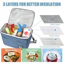 1 件全新免提保温袋，可重复使用保温袋，采用防漏设计，适合工作、露营、旅行、多种携带方式、非食品接触、返校、户外携带袋 - 彩色 - 查看 3