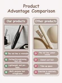 CRASTS窄刘海及发尾夹，男女通用，可调节温度美发造型工具 - 黑色 - 查看 7