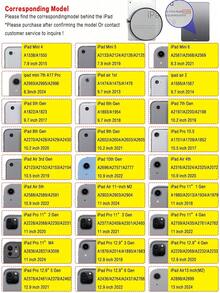 Keyboard Case Compatible With Ipad (A16) 11th Generation 10th Generation, 7th/8th/9th, Air 4th/5th/(M2) 2024 / (M3) 2025, Pro 11 (2018/2020/2021/2022) With PU Leather Cover, Detachable Wireless Keyboard Battery 150mAh & Built-In Pencil Holder English, Black - Black - View 9