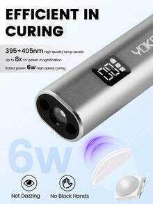 YOKEFELLOW 可充电手持美甲灯，银紫色便携式无线UV美甲灯，带自动感应器和20秒/60秒双定时器及液晶显示屏，快速固化凝胶、水钻美甲贴片、胶水，适用于美甲沙龙、家庭DIY美甲，2025新款