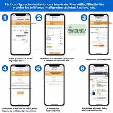 Wireless Routers - View 9