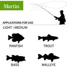 Kit completo de pesca con mosca para uso en rios y lagos caña de 9 pies con carrete 5 6 ideal para principiantes y expertos - NegroVerde - Ver 7