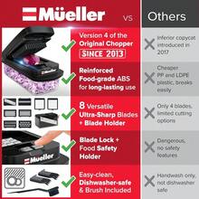 Mueller Pro-Series 10-In-1, 8 Blade Vegetable Chopper, Mandoline Slicer, Onion Mincer, Cutter, Dicer, Veggie Chopper With Container, Kitchen Essentials & Gadgets, House Warming Gifts New Home, Black - 黑色 - 查看 5