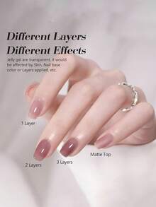 RS NAIL 1瓶9克果冻凝胶指甲油，透明裸粉色，持久可卸UV/LED指甲油，DIY美甲沙龙，女士及女孩礼物 - 彩色 - 查看 9