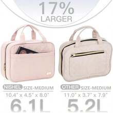 NISHEL - Neceser de viaje para mujer, organizador portátil para colgar champú, acondicionador, juego de cepillos, accesorios de viaje(Rosado Mediano) - Multicolor - Ver 3