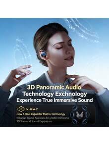 REMAX OpenBuds P5 Pro Open-Back Bluetooth Earbuds Feature Intelligent Ear Detection, AI Call Noise Reduction Technology, Intelligent Hands-Free Calling, Touch Controls, Synchronized Audio And Video With Zero Latency, And A Game Mode In Jade White. - Elephant White - View 5