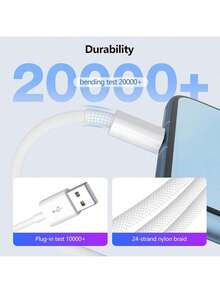 USB A 转 Type-C 充电线，3.3 英尺/6.6 英尺，USB 快速充电线，尼龙编织数据传输线，兼容 17/16/15/15 Pro/15 Plus/15 Pro Max、三星手机及其他 USB-C 设备，适用于室内/室外/旅行和车载环境。兼容 17、17 Pro Max、16、16 Plus、16 Pro、16 Pro Max、Redmi 和 OnePlus 手机。 - 白色 - 查看 5
