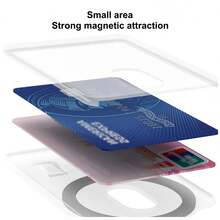 1pc Multi-Functional Magnetic Card Holder Phone Case With Stand, Transparent Adhesive Card Slot Protective Cover Compatible With MagSafe, Suitable For Various Phone Models - Multicolor - View 6
