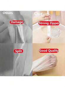 5pcs Garment Bags Set, Transparent Zipper Dust Cover, Wardrobe Storage Moisture-Proof, Transparent Clothing Protective Cover, Durable Stitching, For Clothes Use, Ideal Household Items - Multicolor - View 5