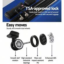 Wanderlite Luggage Set 3pcs Blue Suitcase Hand Luggages Travel ABS Hard Case Hardside Shell Lightweight Trolley Carry On Bag TSA Lock 6pcs Storage Organisers - Blue - View 6