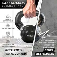 Vinyl-Coated Cast Iron Russian Kettlebell Set for Weight Training, Gym, Fitness - Complete Body Workout Equipment for Push-ups and Grips - Negro - - Ver 4