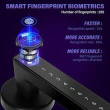 Smart Door Lock - 5 In 1 Fingerprint Door LockZinc Alloy With APP/IC Card/Passcode/Key/Fingerprint Biometrics Digital Door Lock Single Side Smart Door Handle For Home Bedroom Hotel - As Pic - View 3