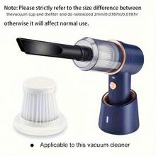 SOKANY 5pcs/10pcs Washable Replacement Filters For Portable Vacuum Cleaner, Reusable, Easy To Clean, Anti-Clogging, Detachable, Maintains Strong Suction, Extends Machine Lifespan, Suitable For Most Handheld Vacuums - White - View 4
