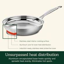 Pans - Stainless Steel Pasta Pot With Strainer Cover - View 1