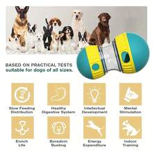 Interactive Dog Treat Dispenser Toy - Durable Chew-Resistant Dental Health Ball, Slow Feeder Puzzle Toy Suitable For All Breeds