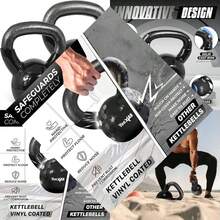 Vinyl-Coated Cast Iron Russian Kettlebell Set for Weight Training, Gym, Fitness - Complete Body Workout Equipment for Push-ups and Grips - Negro - - Ver 1