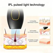 1台脉冲光激光脱毛仪，女士专用，5档可调，50万次闪光，专业无痛永久脱毛，家用IPL脱毛仪，适用于身体、比基尼线和私密部位。