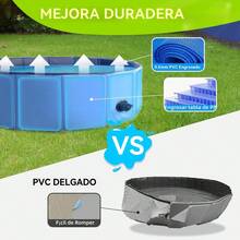 Piscina Plegable para Perros, Piscina para Mascotas de 120 x 30 cm con Tablero de PP de Alta Resistencia, Piscinas Plegables de Plástico Duro para Perros, Bañera Antideslizante para Mascotas - 1 - Ver 5