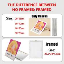 1 pieza Impresión artística en lienzo con diseño de dibujos animados con inspiración retro, póster de arte pop moderno, arte de pared en lienzo, póster de habitación, decoración del hogar, suministros de decoración de habitación, decoración de dormitorio, decoración de sala de estar, marco opcional - 1 pieza - Ver 3