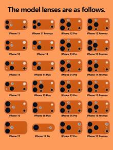 1pc Customizable Text & Letter Rhinestone Apple Design Tempered Glass Phone Case, Compatible With IPhone 17 ProMax/17 Air/15/16 Pro/14 Plus/13 Pro/12 Pro Max/11, Tempered Glass Camera & Back Cover Protection, Large Window Phone Protective Case, Best Gift For Friends And Family - Orange - View 8