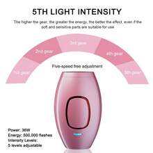 1pc Pulse Light Laser Hair Removal Device, For Women, 5 Adjustable Levels, 500,000 Flashes, Professional Painless Permanent Hair Removal, Home IPL Hair Removal Machine, Suitable For Body, Bikini Line And Intimate Area - View 11