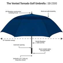 STROMBERGBRAND UMBRELLAS - Paraguas de golf abierto automático de gran tamaño, resistente viento, portátil, para 2 personas,(Azul marino) - Multicolor - Ver 5