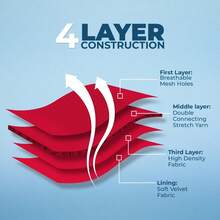 Aerolite - Arnés de malla para perro con cobertura de pecho ligera, suave, transpirable, costuras reflectantes y correas ajustables para caminar, correr, entrenar, resistente y duradero, color rojo, - Estilo 220 (morado) - Ver 7